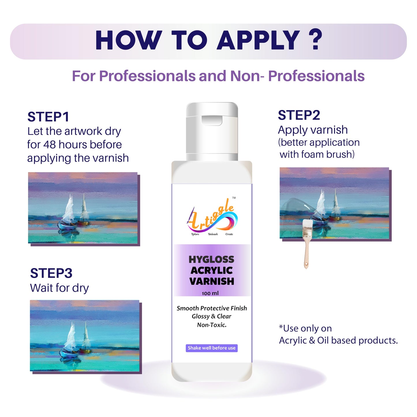 Gloss Acrylic Varnish 100ml